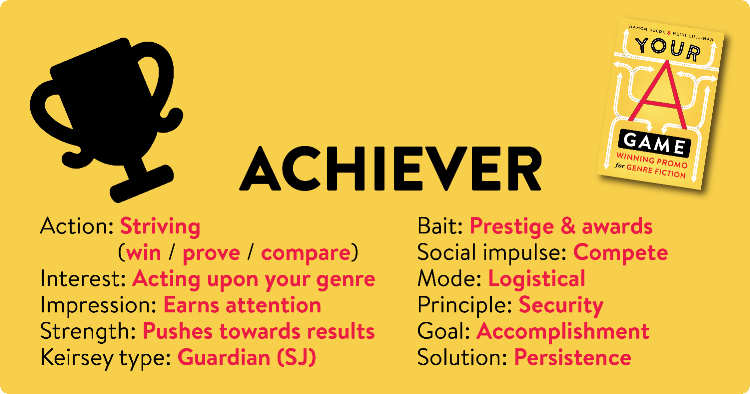 Play Style: Achiever